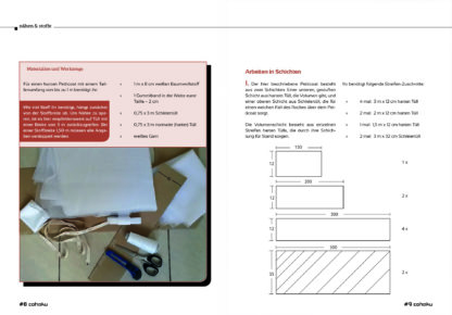 Petticoat selbstgemacht - von chatterbox